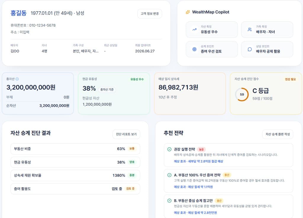 WealthMap 자산 승계 진단 및 추천 전략 화면